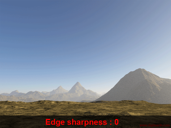 edge_sharpness