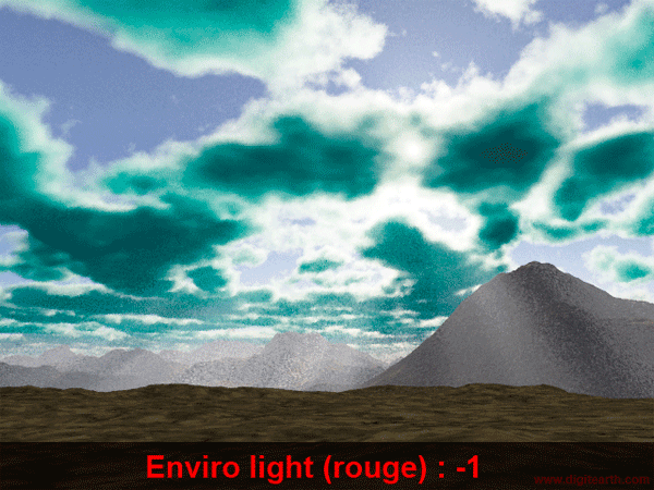 enviro_light