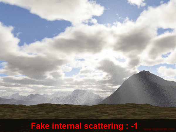 fake_internal_scattering