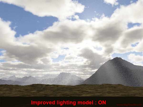 improved_lighting_model