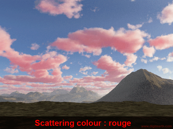 scattering_colour