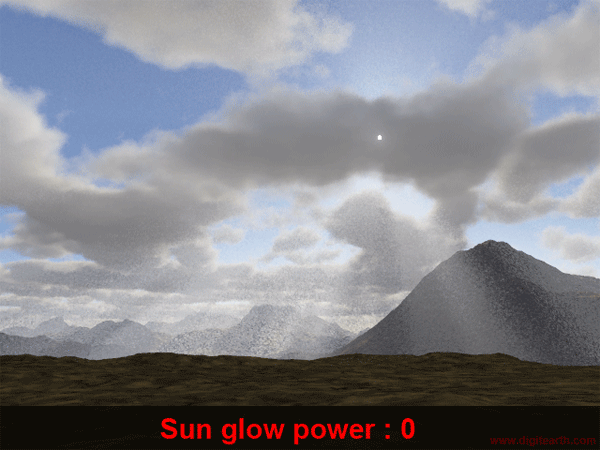 sun_glow_power