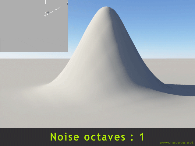 noise_octaves
