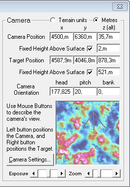 Rendering Control