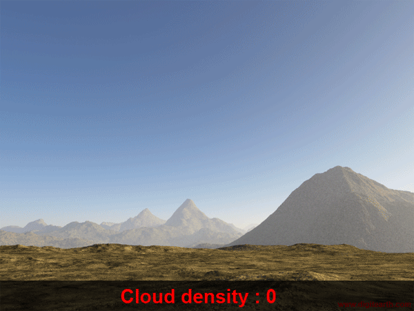 cloud_density