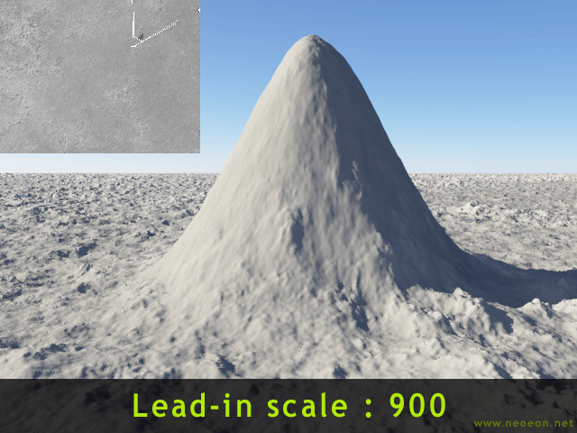 lead_in_scale