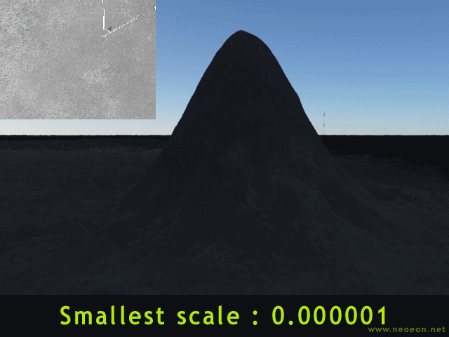smallest_scale
